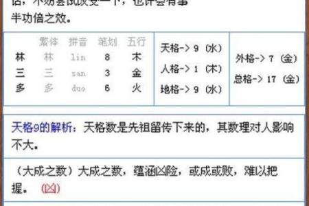 姓名测试与配对分析 姓名测配对婚姻配对？