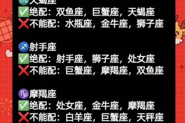 狮子座和什么座最配对排行 狮子座和什么座最配对