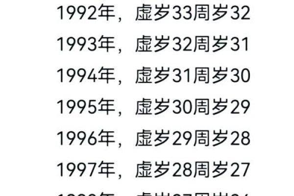 95男猪96女鼠相配吗 95年出生的男性和96年出生的女性是否适合成为配对