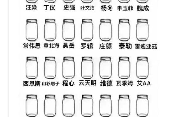三体人物星座大全及性格解析