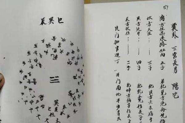 2024壬寅年二月适合结婚嫁娶的黄道吉日及喜神方位