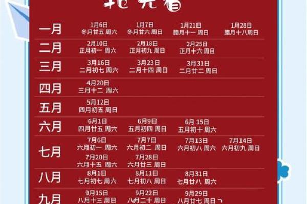结婚择日为何要以女方的生辰八字为准？怎样挑选婚嫁吉日？