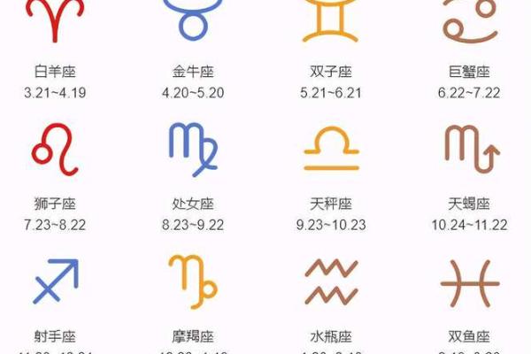 十二月份是什么星座男 十二月份是什么星座女生