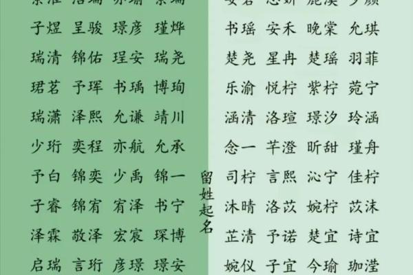 生辰八字测名字打分