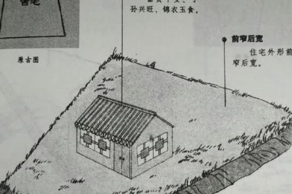 前山后河的房子风水