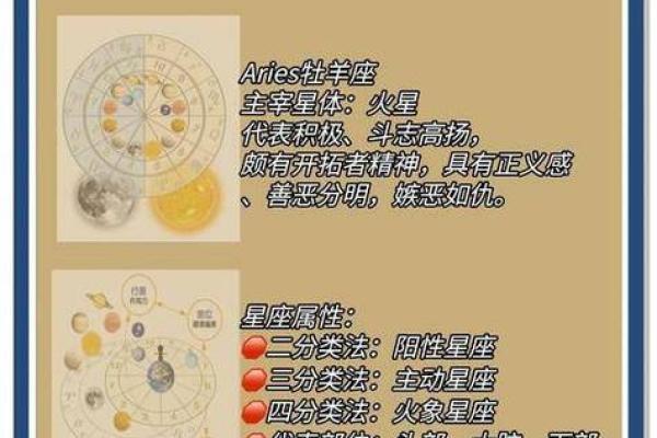 孤独老人的星座命运