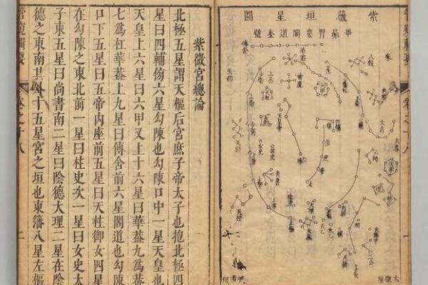 皇帝紫薇斗数