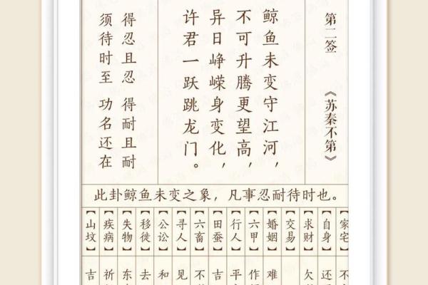 观音灵签第66签求解答