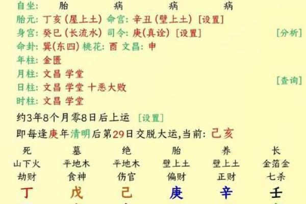 【极强八字！】这种人厉害到爆表，你有吗？