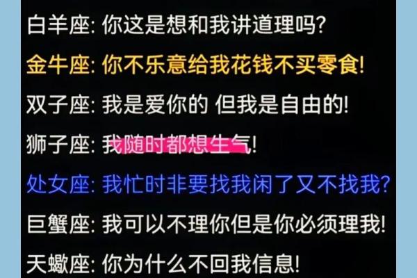 12星座男友最爱干涉女友哪方面！