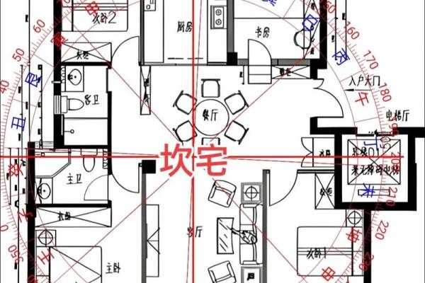房屋的风水_科学视角解读什么是风水