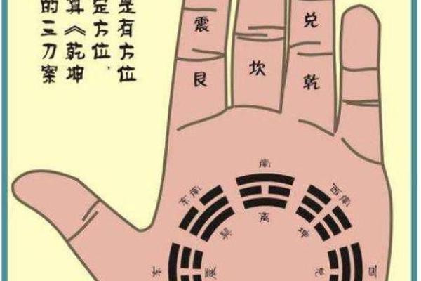 在线扫一扫测手相算命,扫一扫测手相算命免费