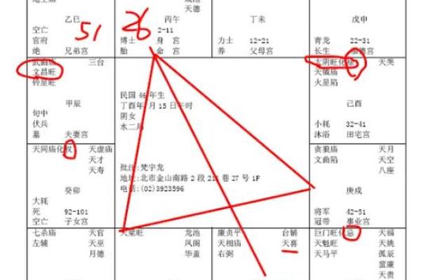 紫薇斗数的命主身主什么意思