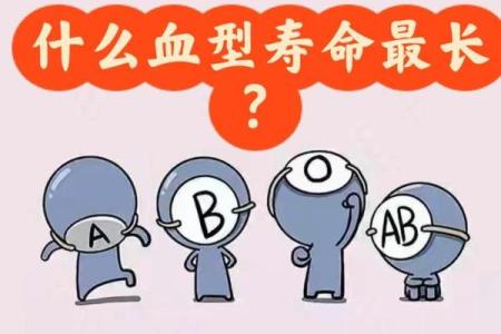 血型最多的是哪种 哪种血型人群最多