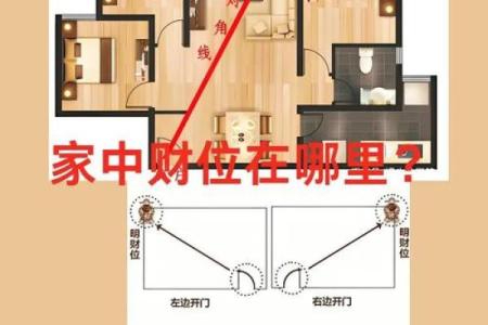 单行道房子风水讲究