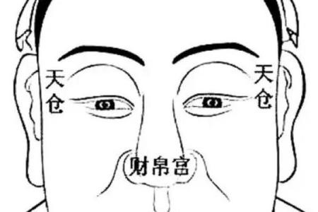 相术算命师分析：命苦且劳累的体相！