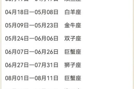 1971年阴历8月13是什么星座
