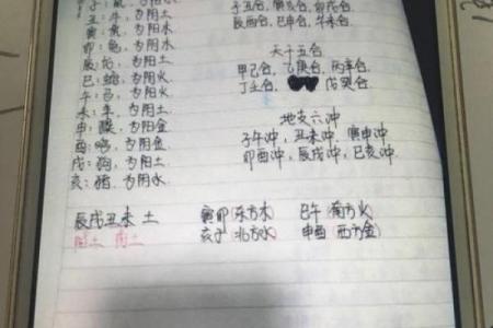八字校准