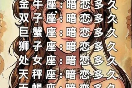 12星座最佳闺蜜排名