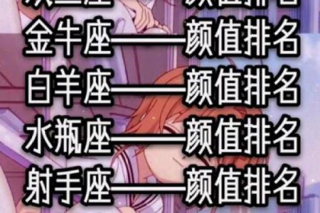 十二星座学渣排名