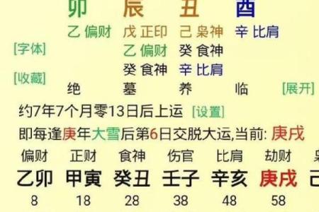 八字癸水命有没有后人