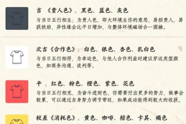 今日老黄历吉凶查询表大全