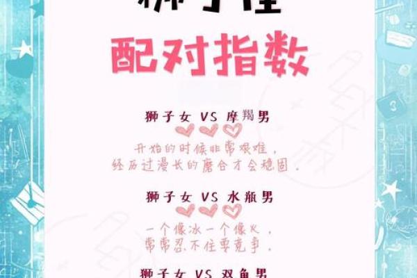 狮子和水瓶配对指数