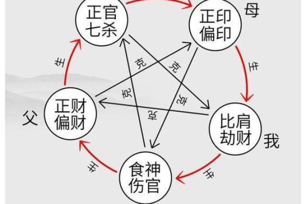 女人的正官落在时柱上，八字官杀在时柱的吉凶