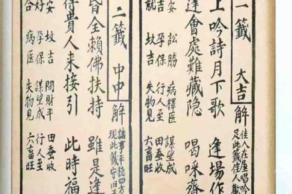 观音灵签32应期