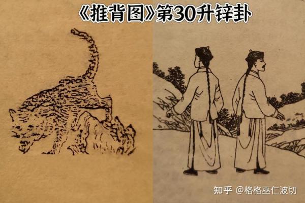 风水网预测:推背图二十六象的寓意是什么? 风水网预测:推背图二十六象的寓意是什么?