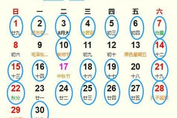 常听说“黄道吉日”，吉日好理解，这“黄道”是啥意思？涨知识了