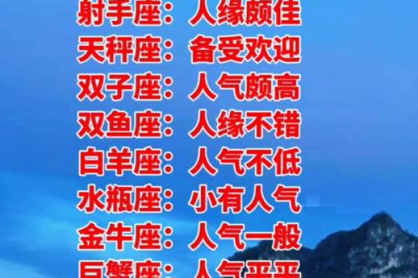 12星座哪个星座最有名气的