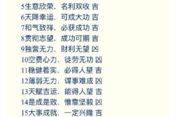 号码吉凶在线测试查询