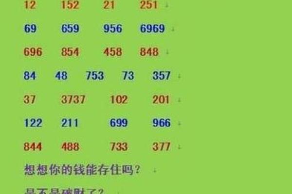 号码吉凶在线测试查询
