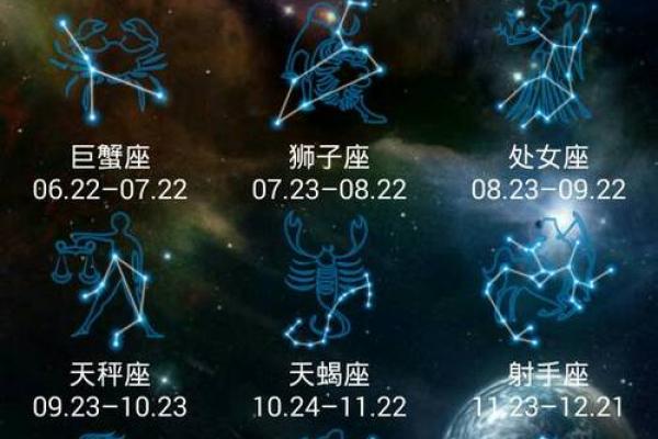 1月28日是什么星座