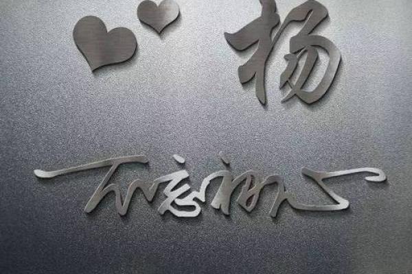 姓名配对图像 姓名配对头像？