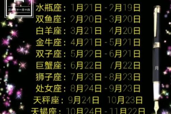 10月21号是什么星座