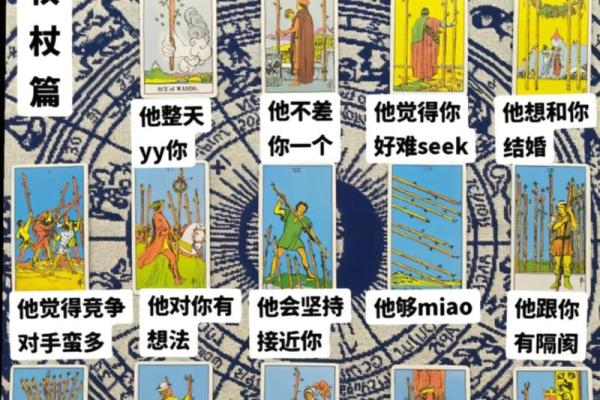 塔罗测试-下辈子你会投生在怎样的家庭？