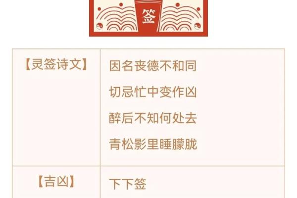求总4o支观音灵签解签