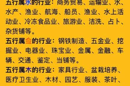 八字水行业