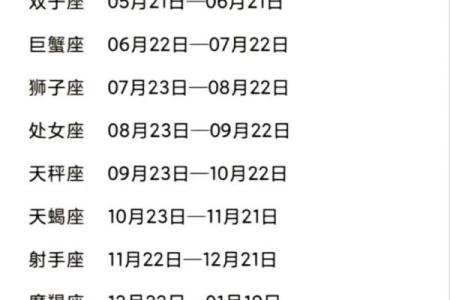 4月11日是什么星座