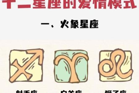 火象星座都有哪几个星座 火象星座性格