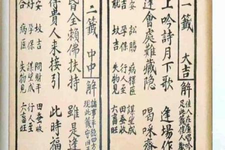 观音灵签32应期