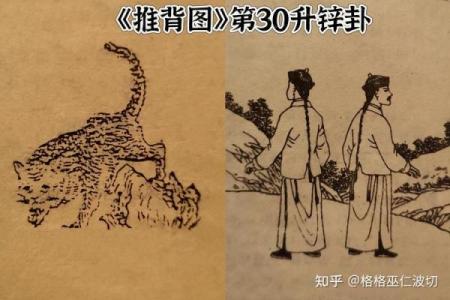 风水网预测：推背图二十六象的寓意是什么？