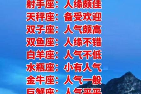 12星座哪个星座最有名气的