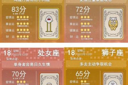 1月28日是什么星座