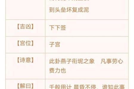 观音灵签70签会离婚吗