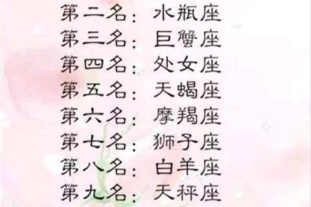 12星座女教你如何一招驯服男友！