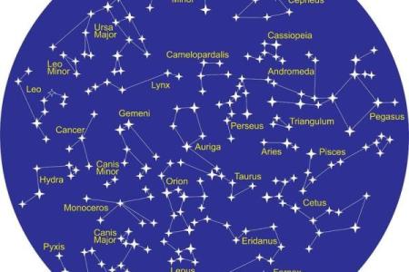 属于北半球秋季代表星座都有哪些
