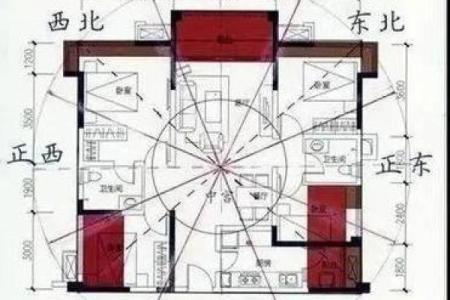 视频房子风水讲解图解